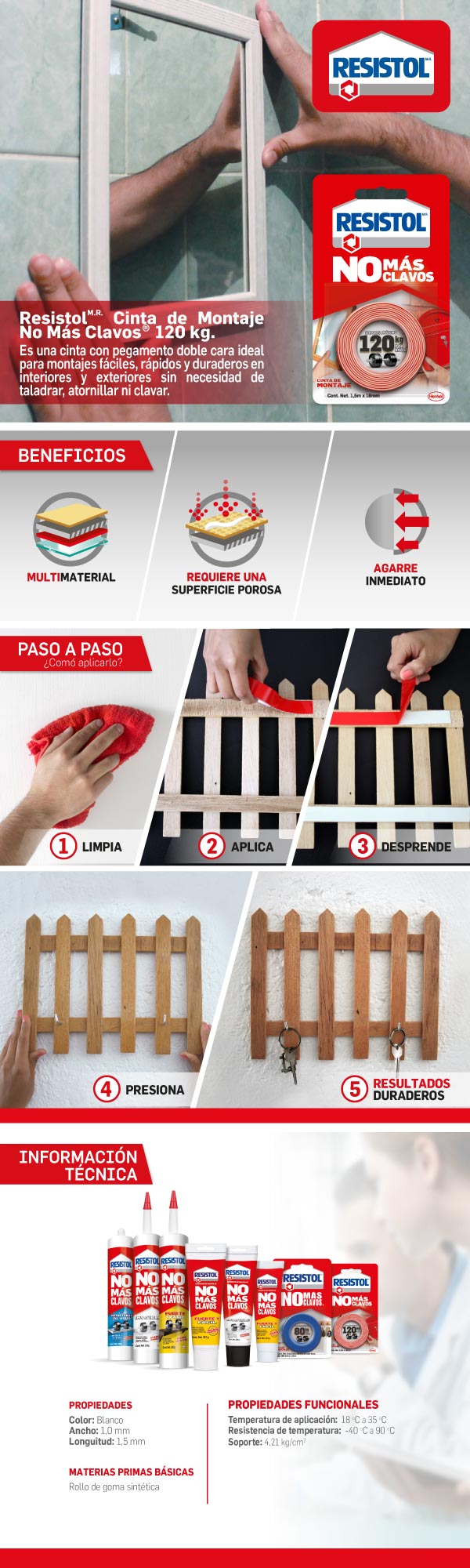 Cinta de Montaje Resistol